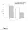 Fig. 11 - Use of alginate oligomers in combating biofilms