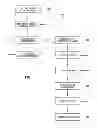 Fig. 02 - TISSUE GRAFTS MODIFIED WITH A CROSS-LINKING AGENT AND METHOD OF MAKING AND USING THE SAME