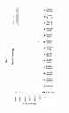 Fig. 10 - Method of inducing an immune response against HIV employing HIV immunogens, adenoviral vectors encoding said immunogens, and adjuvant