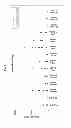 Fig. 11 - Method of inducing an immune response against HIV employing HIV immunogens, adenoviral vectors encoding said immunogens, and adjuvant