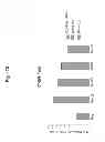 Fig. 23 - Method of inducing an immune response against HIV employing HIV immunogens, adenoviral vectors encoding said immunogens, and adjuvant
