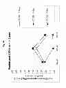 Fig. 26 - Method of inducing an immune response against HIV employing HIV immunogens, adenoviral vectors encoding said immunogens, and adjuvant