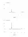 Fig. 09 - Oligooxopiperazines for p53 reactivation