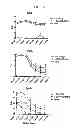 Fig. 06 - MODIFIED CATIONIC LIPOSOME ADJUVANTS
