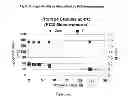 Fig. 03 - Method of producing a cationic liposomal preparation comprising a lipophilic compound