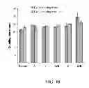 Fig. 08 - SYSTEM AND METHOD FOR DIFFERENTIALLY TIMED LOCAL DELIVERY OF A COMBINATION PHARMACEUTICAL PREPARATION FOR ORAL THERAPY