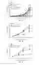 Fig. 02 - dhS1P AND USE OF SAME AS AN ANTICANCER THERAPEUTIC AND IMMUNOMODULATOR