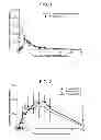 Fig. 02 - RELEASE CONTROL COMPOSITIONS