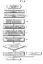 Fig. 05 - TEMPLATE, MANUFACTURING METHOD OF THE TEMPLATE, AND POSITION MEASURING METHOD IN THE TEMPLATE
