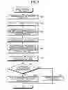 Fig. 09 - TEMPLATE, MANUFACTURING METHOD OF THE TEMPLATE, AND POSITION MEASURING METHOD IN THE TEMPLATE