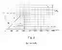 Fig. 02 - Method and apparatus for packaging a liquid food product
