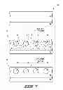 Fig. 08 - Methods of utilizing block copolymer to form patterns