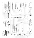 Fig. 04 - Iron pyrite thin films from molecular inks