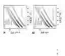 Fig. 22 - Iron pyrite thin films from molecular inks