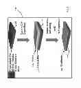 Fig. 02 - GROWTH OF GRAPHENE FILMS AND GRAPHENE PATTERNS
