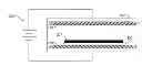 Fig. 01 - Low alpha particle emission electrically-conductive coating