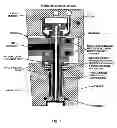 Fig. 02 - Modified hot runner systems for injection blow molding