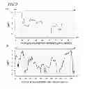Fig. 08 - Method for forming identification marks on silicon carbide single crystal substrate, and silicon carbide single crystal substrate