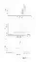 Fig. 02 - Pure albumin and its method of preparation and detection
