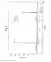 Fig. 07 - METHOD FOR PRODUCING NITRIDE SINGLE CRYSTAL AND AUTOCLAVE FOR USE IN THE METHOD