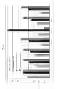 Fig. 02 - MULTILAYER BLOWN FILMS