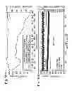 Fig. 06 - Reactive separator for a metal-ion battery