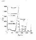 Fig. 02 - Electrode which has been coated with a solid ion conductor which has a garnet-like crystal structure and has the stoichiometric composition LAGZrO