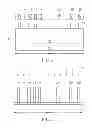 Fig. 04 - METHOD FOR FORMING SEMICONDUCTOR DEVICE