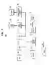 Fig. 09 - STATISTICAL MACHINE TRANSLATION FRAMEWORK FOR MODELING PHONOLOGICAL ERRORS IN COMPUTER ASSISTED PRONUNCIATION TRAINING SYSTEM