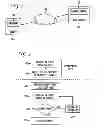 Fig. 02 - Method and apparatus for responding to an inquiry