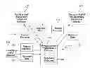 Fig. 01 - APPARATUS AND METHOD FOR ENHANCING ACADEMIC PLANNING AND TRACKING VIA AN INTERACTIVE REPOSITORY DATABASE