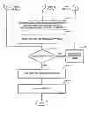 Fig. 01 - SYSTEM AND METHOD FOR DETECTING A POINT OF ORIGINALITY IN A WRITING