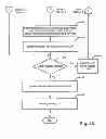 Fig. 06 - SYSTEM AND METHOD FOR DETECTING A POINT OF ORIGINALITY IN A WRITING