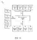 Fig. 02 - Machine Learning for Student Engagement
