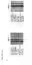Fig. 03 - Methods of Diagnosing Breast Cancer