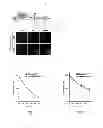 Fig. 08 - Methods of Diagnosing Breast Cancer