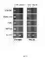 Fig. 43 - Rationale, methods, and assays for identifying human and non-human primate taste specific genes and use thereof in taste modulator and therapeutic screening assays