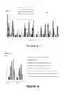 Fig. 09 - Method for detecting nucleosomes containing histone variants