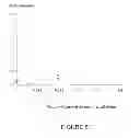 Fig. 06 - Method for detecting nucleosomes