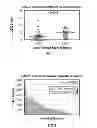 Fig. 02 - LYSYL OXIDASE-LIKE 2 ASSAY AND METHODS OF USE THEREOF