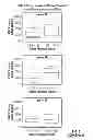 Fig. 08 - LYSYL OXIDASE-LIKE 2 ASSAY AND METHODS OF USE THEREOF