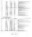 Fig. 07 - Method for quantification of allergens