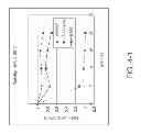 Fig. 07 - Thermostable alpha-amylases