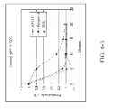 Fig. 09 - Thermostable alpha-amylases