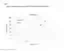 Fig. 02 - 2-Deoxy-Scyllo-Inosose Synthase