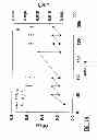 Fig. 07 - METHODS AND SYSTEM FOR OBTAINING ALGAL BIOMASS AND CULTIVATION MEDIUM