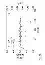 Fig. 09 - METHODS AND SYSTEM FOR OBTAINING ALGAL BIOMASS AND CULTIVATION MEDIUM
