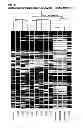 Fig. 09 - Human pluripotent stem cells induced from undifferentiated stem cells derived from a human postnatal tissue