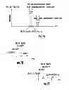 Fig. 08 - Cross-linking compositions and related methods of isotope tagging of interacting proteins and analysis of protein interactions