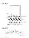 Fig. 48 - Method for manufacturing semiconductor device